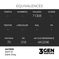 AK Interactive AMT-12 Dark Grey Air Series 17 ml (AK11918)