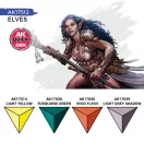 AK Interactive ELVES (QUICK GEN SET) (AK17512)