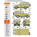 AK Interactive FJ43 SUV with Hard top (AK35001)