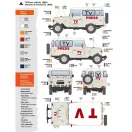 AK Interactive FJ43 SUV with Hard top (AK35001)