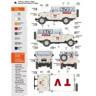 AK Interactive FJ43 SUV with Hard top (AK35001)