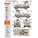 AK Interactive FJ43 Pickup with DShKM (AK35002)