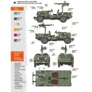 AK Interactive FJ43 Pickup with DShKM (AK35002)