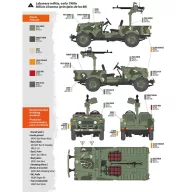 AK Interactive FJ43 Pickup with DShKM (AK35002)