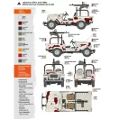 AK Interactive FJ43 Pickup with DShKM (AK35002)