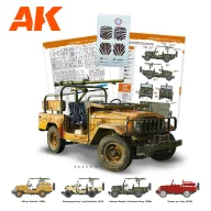   AK Interactive FJ43 Pickup with SPG-9 RECOILLESS GUN (AK35003)
