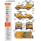 AK Interactive FJ43 Pickup with SPG-9 RECOILLESS GUN (AK35003)
