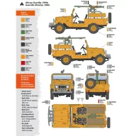   AK Interactive FJ43 Pickup with SPG-9 RECOILLESS GUN (AK35003)