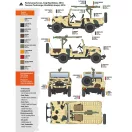 AK Interactive FJ43 Pickup with SPG-9 RECOILLESS GUN (AK35003)