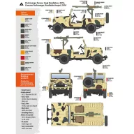   AK Interactive FJ43 Pickup with SPG-9 RECOILLESS GUN (AK35003)