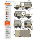 AK Interactive FJ43 SUV with Soft top IDF & LAF (AK35004)