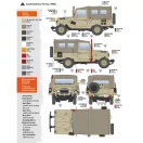 AK Interactive FJ43 SUV with Soft top IDF & LAF (AK35004)