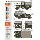AK Interactive FJ43 SUV with Soft top IDF & LAF (AK35004)