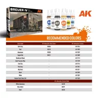 AK Interactive BREUER IV RAIL SHUNTER 1/35 1:35 (AK35008)