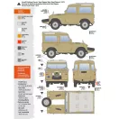 AK Interactive Land Rover 88 Series IIA -Station Wagon 1/35 1:35 (AK35013)