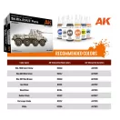 AK Interactive SdKfz234/2 Puma (AK35503)