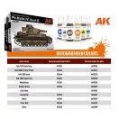 AK Interactive PZKPFWIV AUSFD AFRIKA KORPS+DAK PANZERFAHRER 1/35 1:35 (AK35504-A)