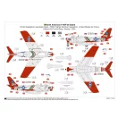 Airfix North American F-86F Sabre 1:48 (A08111)