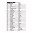 Airfix Decal Sheet - RNLI Shannon Class Lifeboat (A55015) 1:72 (A65005)