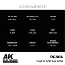 AK Interactive Flat Black RAL 9005 Real Color 17 ml (RC804)