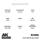 AK Interactive Flat White RAL 9003 Real Color 17 ml (RC806)