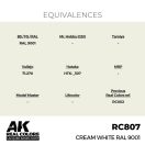 AK Interactive Cream White RAL 9001 Real Color 17 ml (RC807)
