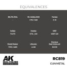 AK Interactive Gun Metal Real Color 17 ml (RC819)