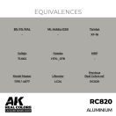 AK Interactive Aluminium Real Color 17 ml (RC820)