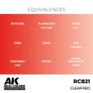 AK Interactive Clear Red Real Color 17 ml (RC821)