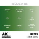 AK Interactive Clear Green Real Color 17 ml (RC823)