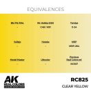 AK Interactive Clear Yellow Real Color 17 ml (RC825)