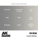 AK Interactive Clear Smoke Real Color 17 ml (RC826)