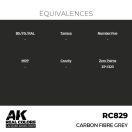 AK Interactive Carbon Fibre Grey Real Color 17 ml (RC829)