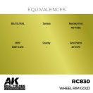 AK Interactive Wheel Rim Gold Real Color 17 ml, (RC830)