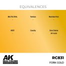 AK Interactive Fork Gold Real Color 17 ml (RC831)