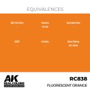 AK Interactive Fluorescent Orange Real Color 17 ml (RC838)