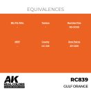 AK Interactive GULF Orange Real Color 17 ml (RC839)