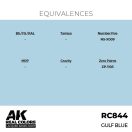 AK Interactive GULF Blue Real Color 17 ml (RC844)