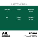 AK Interactive Vaillant Green Real Color 17 ml (RC848)