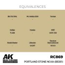 AK Interactive Portland Stone No64 (BS381) Real Color 17 ml (RC869)