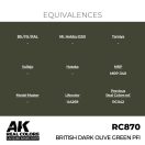 AK Interactive British Dark Olive Green PFI Real Color 17 ml (RC870)