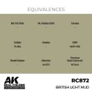 AK Interactive British Light Mud Real Color 17 ml (RC872)