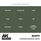 AK Interactive Russian Modern Green Real Color 17 ml (RC877)