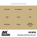 AK Interactive Russian Greyish Yellow Real Color 17 ml (RC878)