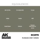 AK Interactive Russian Grey Green Real Color 17 ml (RC879)