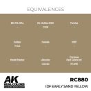AK Interactive IDF Early Sand Yellow Real Color 17 ml (RC880)