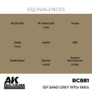 AK Interactive IDF Sand Grey 1970S-1980S Real Color 17 ml (RC881)