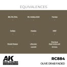 AK Interactive Olive Drab Faded Real Color 17 ml (RC884)