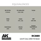 AK Interactive Light Gull Grey FS 16440 Real Color 17 ml (RC889)
