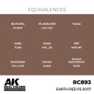 AK Interactive Earth Red FS 30117 Real Color 17 ml (RC893)